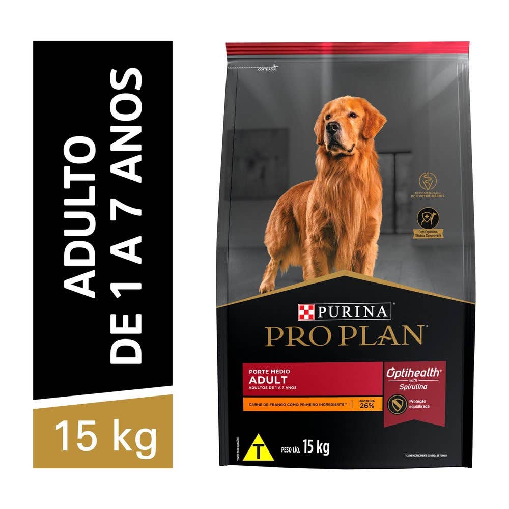 Pro cheap plan 15kg