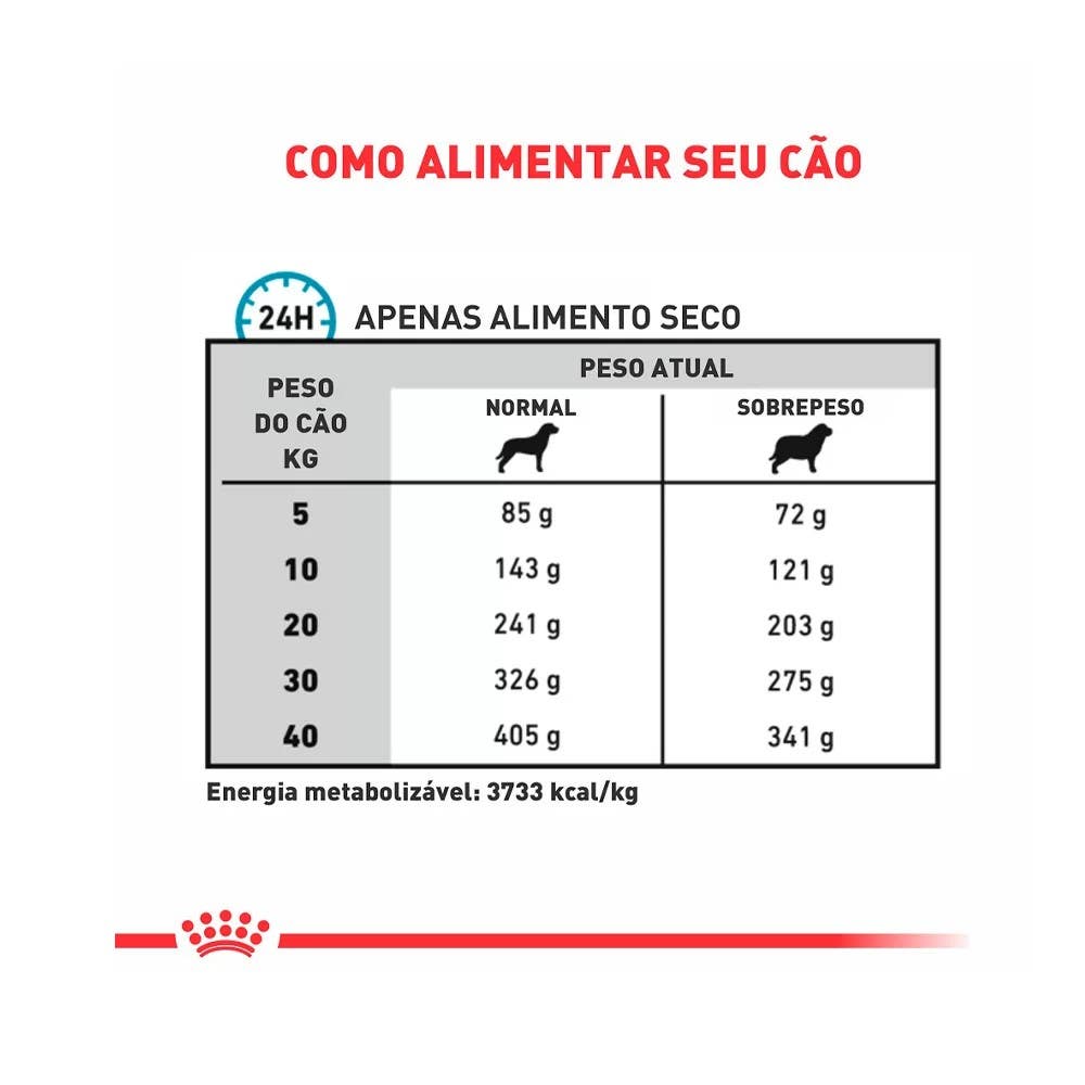Royal hypoallergenic 10kg cheap